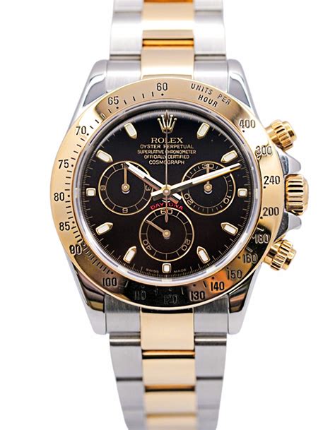 Rolex Daytona 116523 Review: A Two.